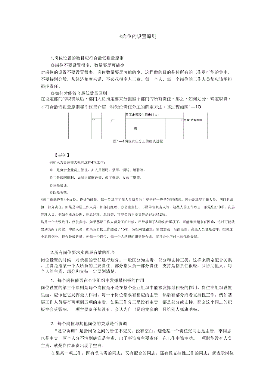 岗位说明书的编写与应用(DOC14页)_第2页