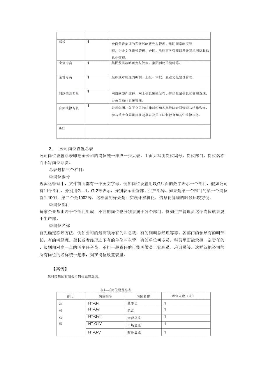 岗位说明书的编写与应用(DOC14页)_第5页