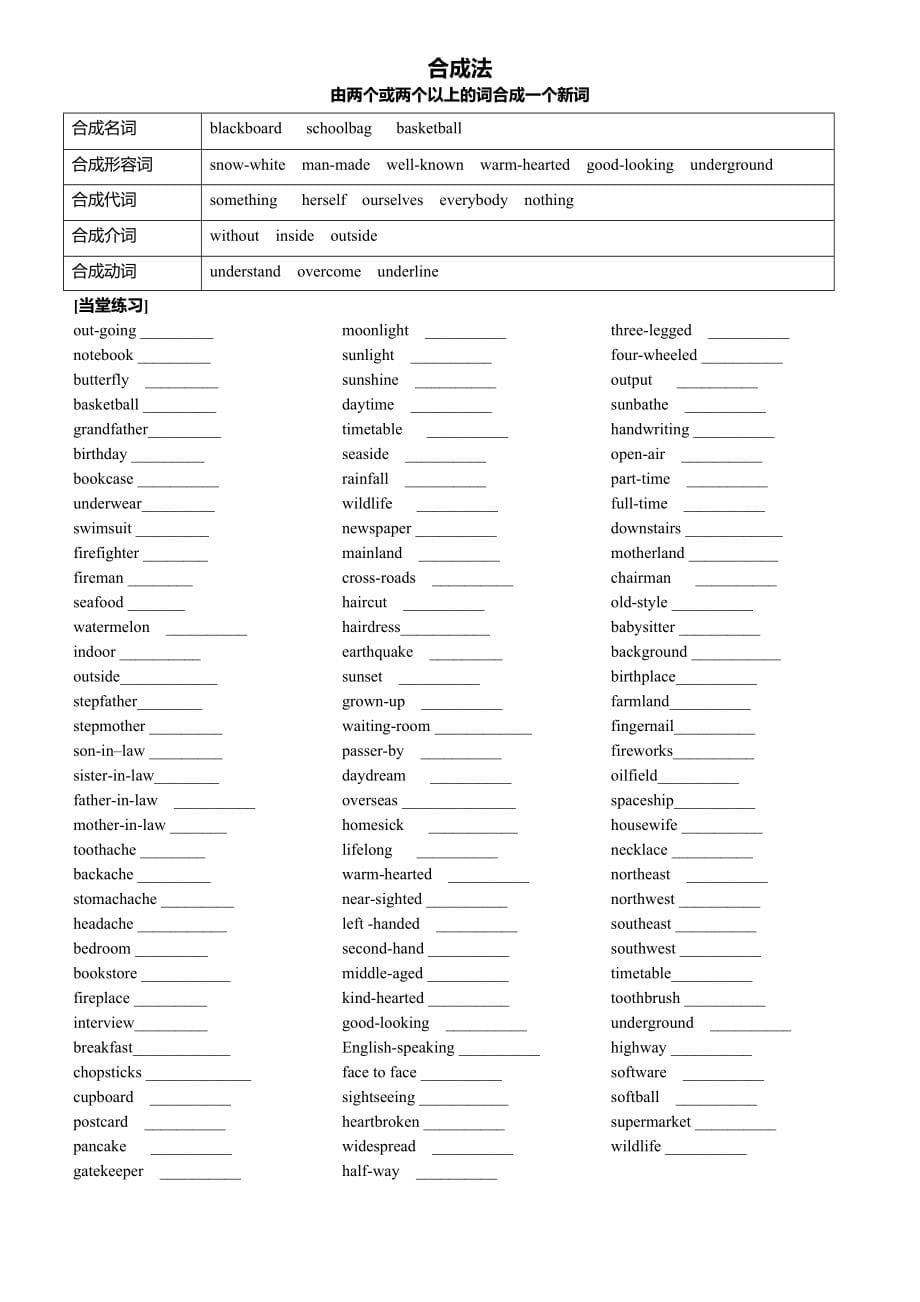 初中七年级英语词性转换分类和练习_第5页