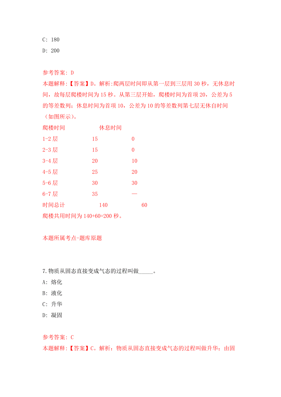 2022年03月山东威海乳山市引进青年优秀人才70人公开练习模拟卷（第1次）_第4页