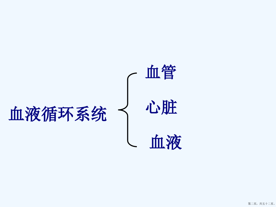 苏科生物八上人体内物质的运输课件整理_第2页