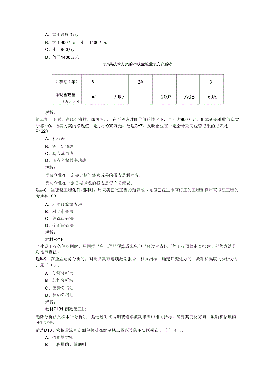 年一级建造师工程经济真题及答案(含页码)_第2页