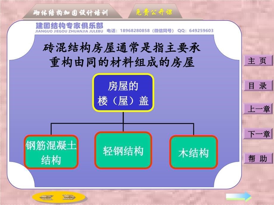 砌体结构设计第十一讲：砖混结构房屋设计概述_第5页