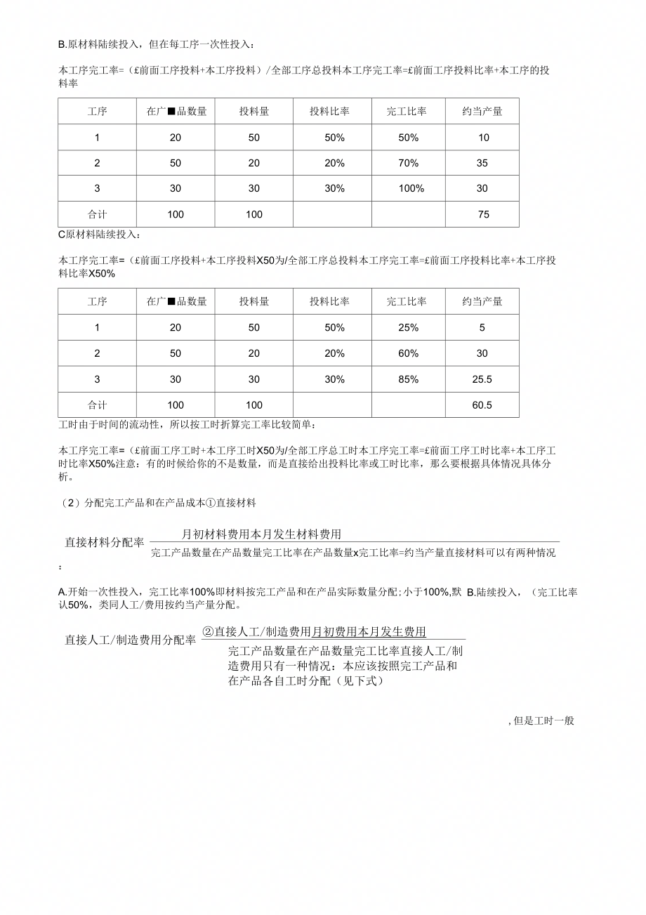 成本会计补修课范围(复合版)_第2页