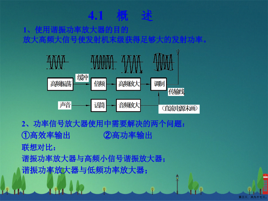 高频功率放大器原理详解演示文稿_第3页