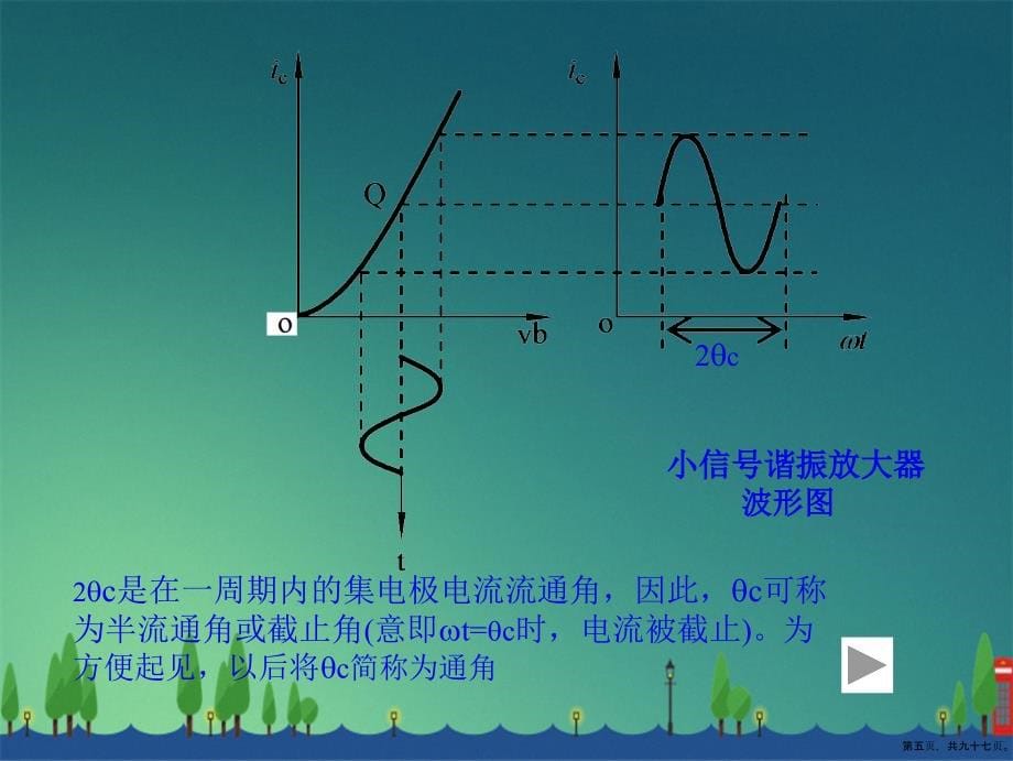 高频功率放大器原理详解演示文稿_第5页