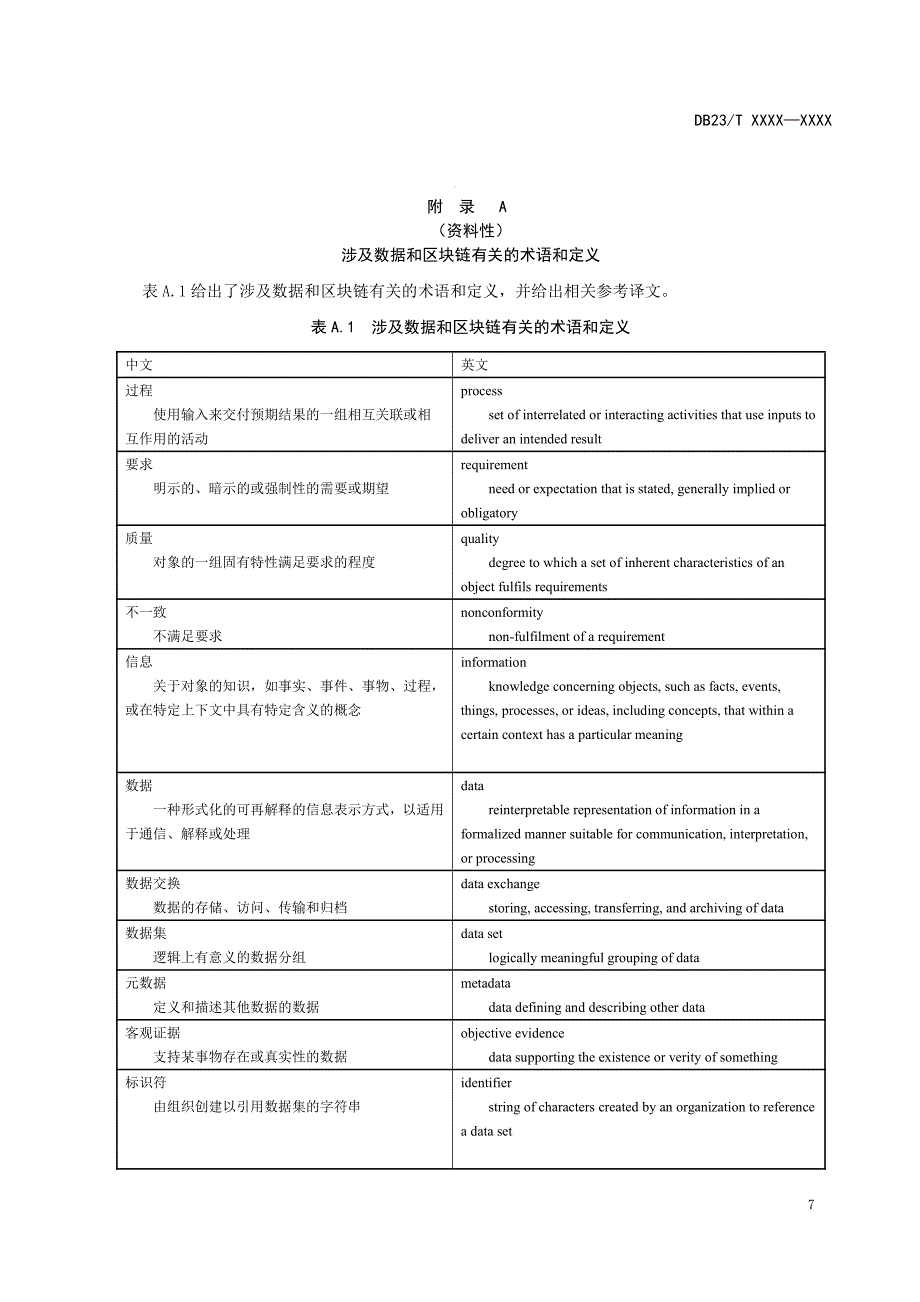 涉及数据和区块链有关的术语和定义_第1页