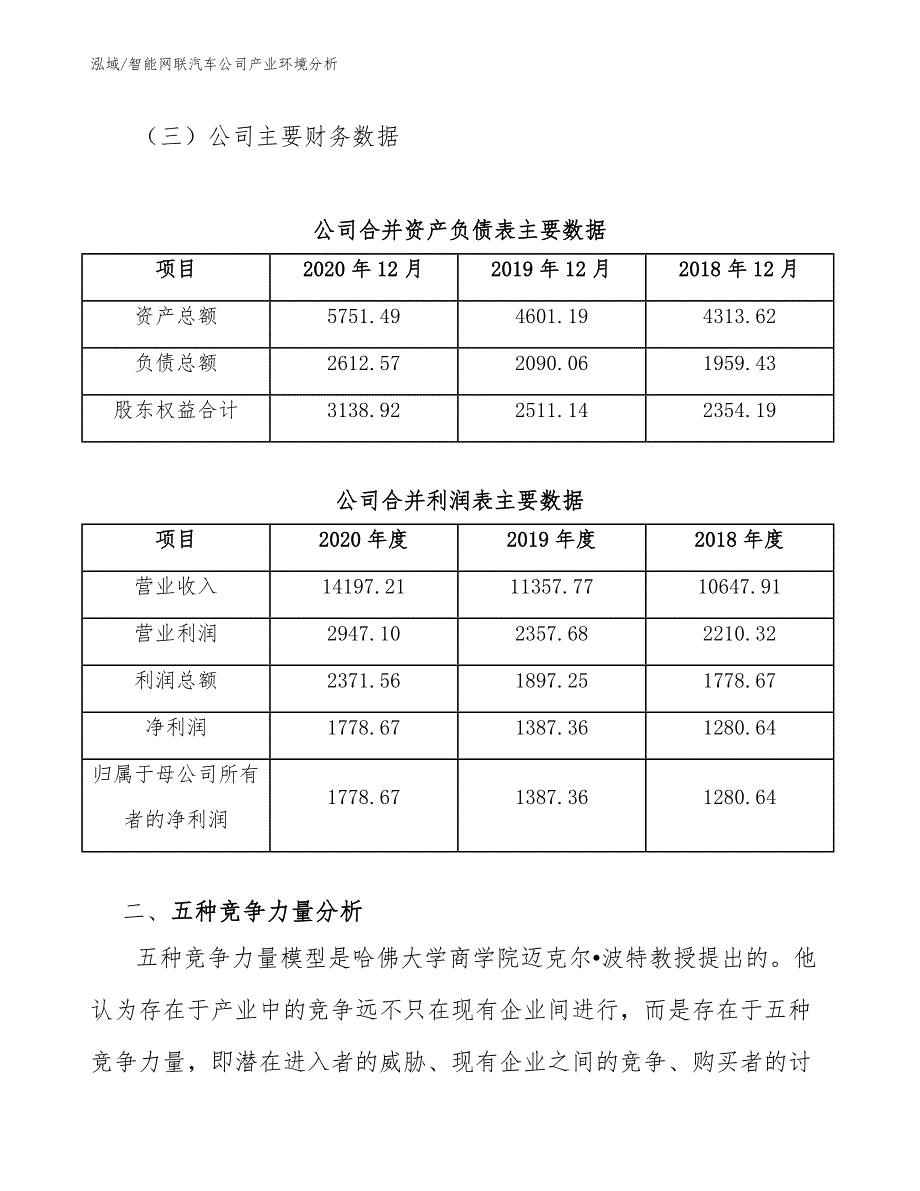 智能网联汽车公司产业环境分析_范文_第4页