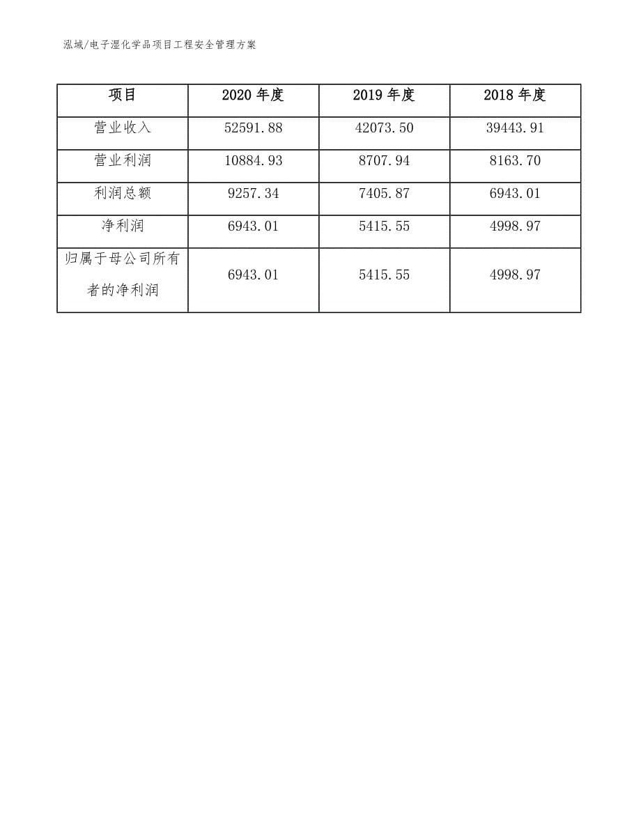 电子湿化学品项目工程安全管理方案_第5页