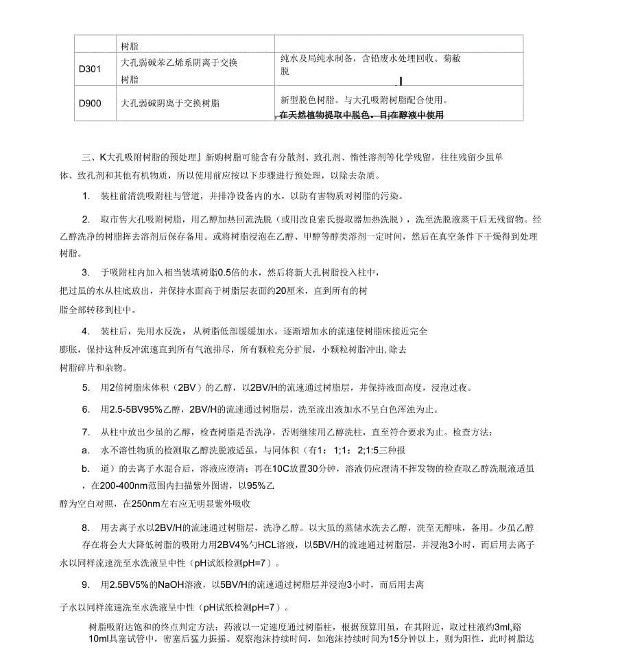 大孔树脂的应用操作过程与注意事项_第5页