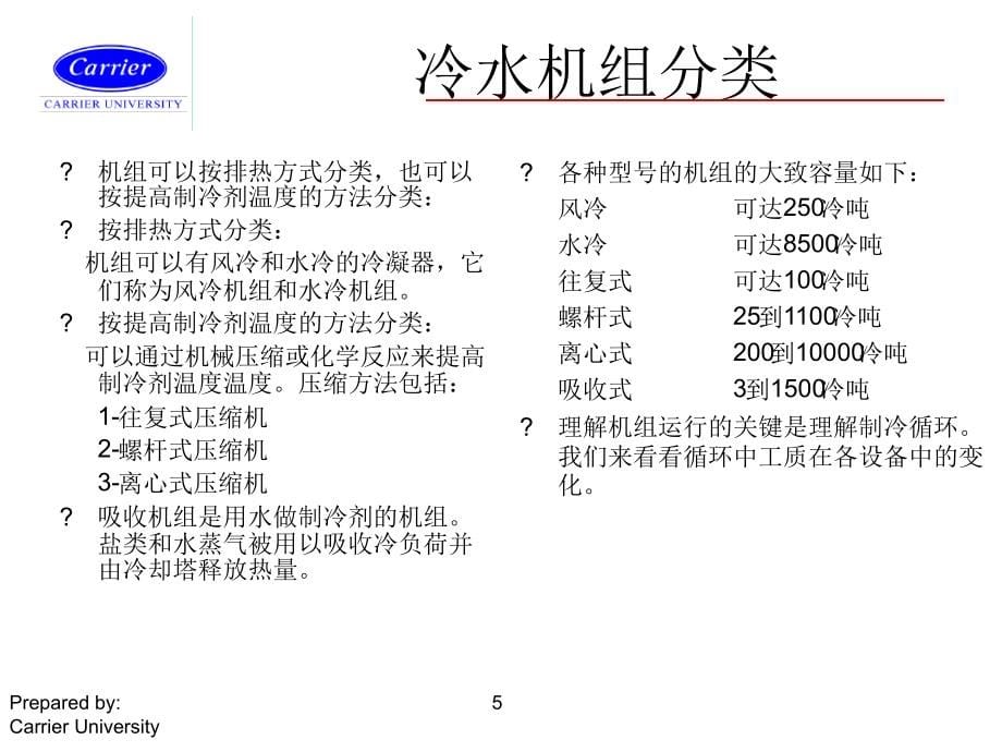 开利冷水机组原理课件_第5页