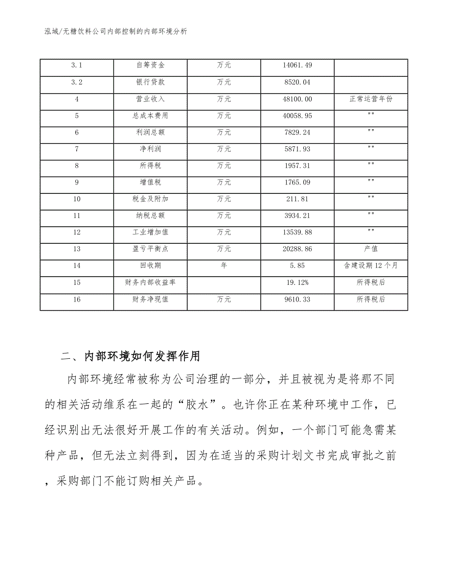 无糖饮料公司内部控制的内部环境分析（参考）_第4页