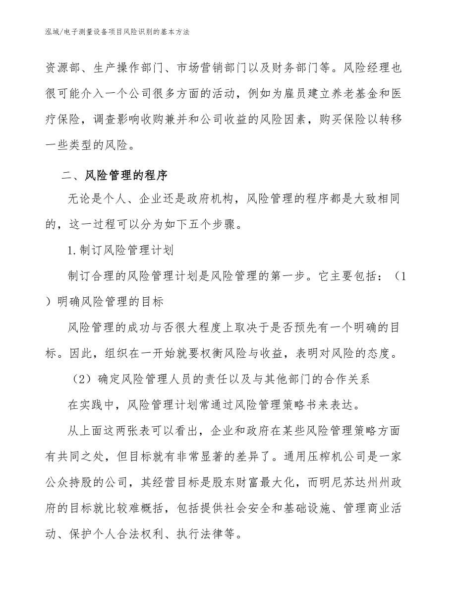 电子测量设备项目风险识别的基本方法_第5页