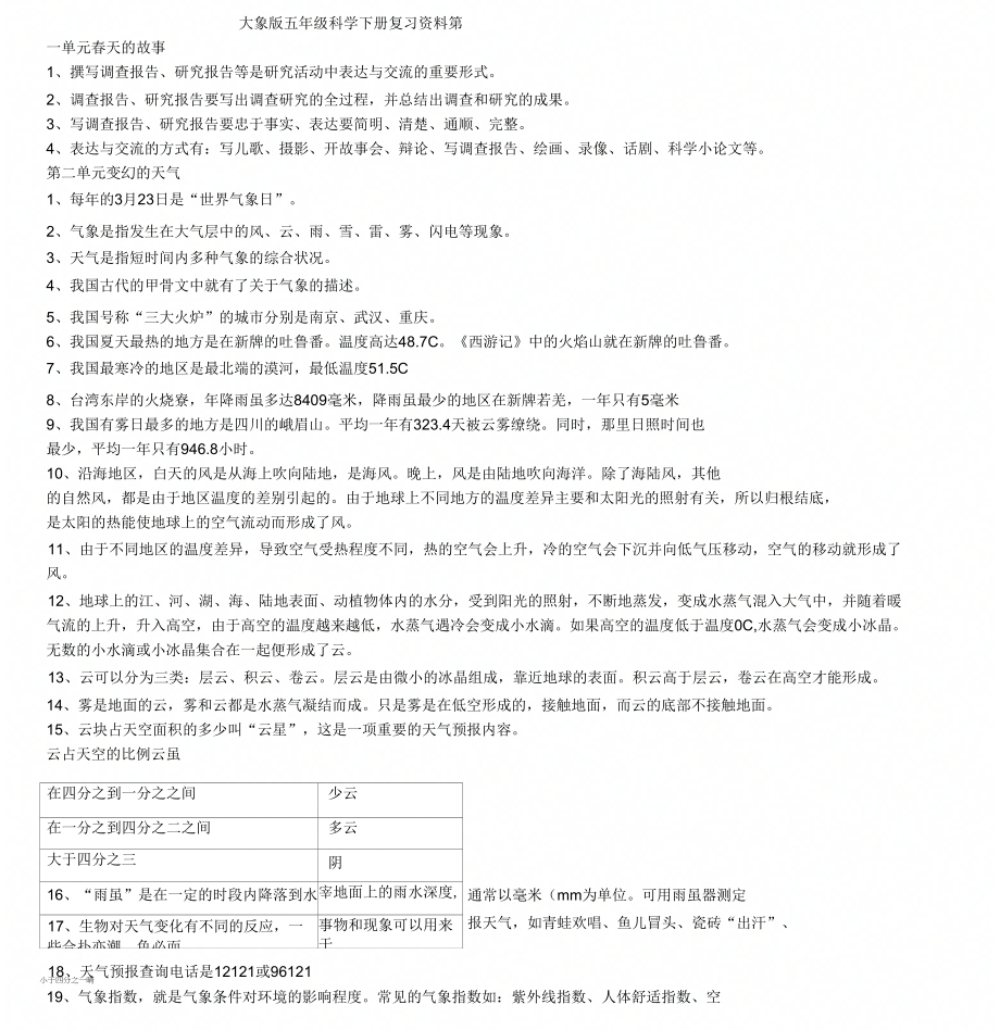 大象版五年级科学下册试卷与复习资料-2_第1页