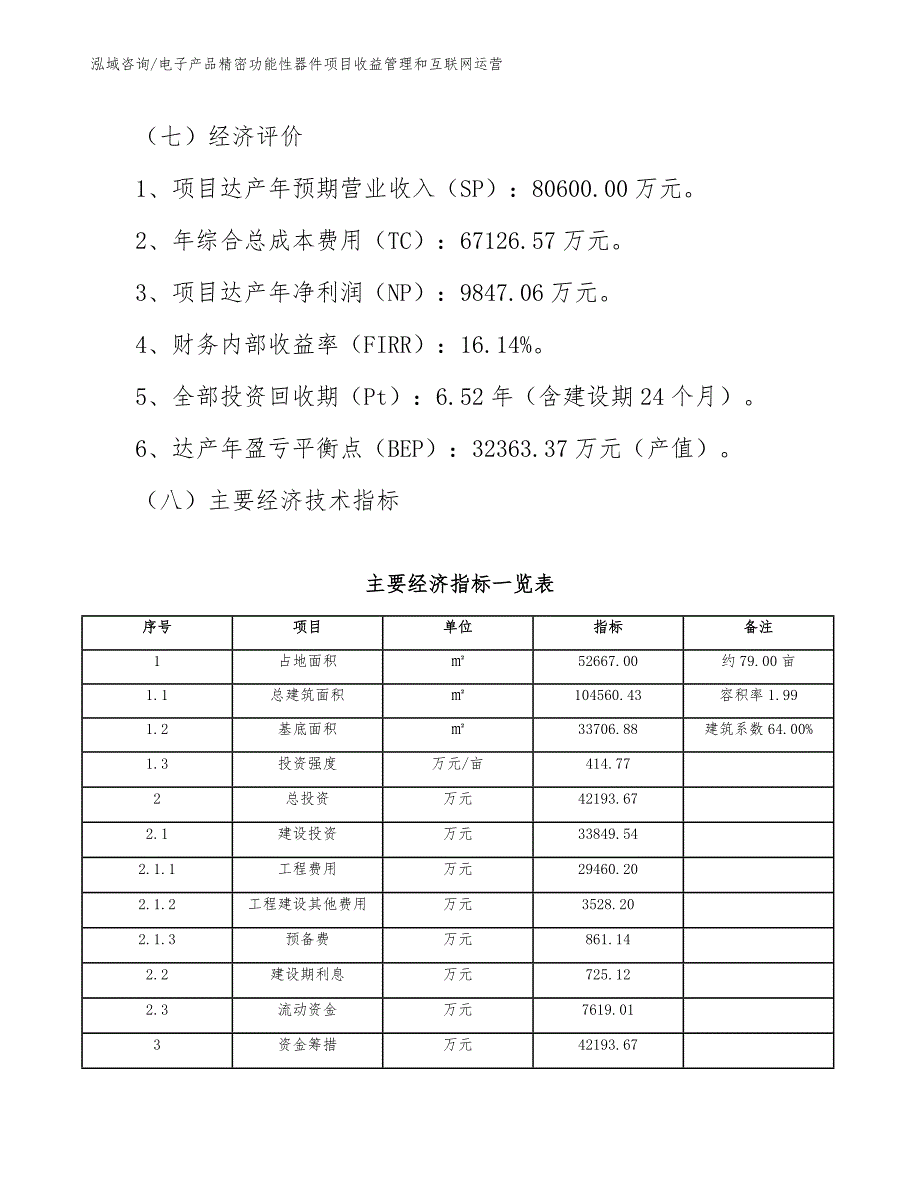 电子产品精密功能性器件项目收益管理和互联网运营_参考_第4页