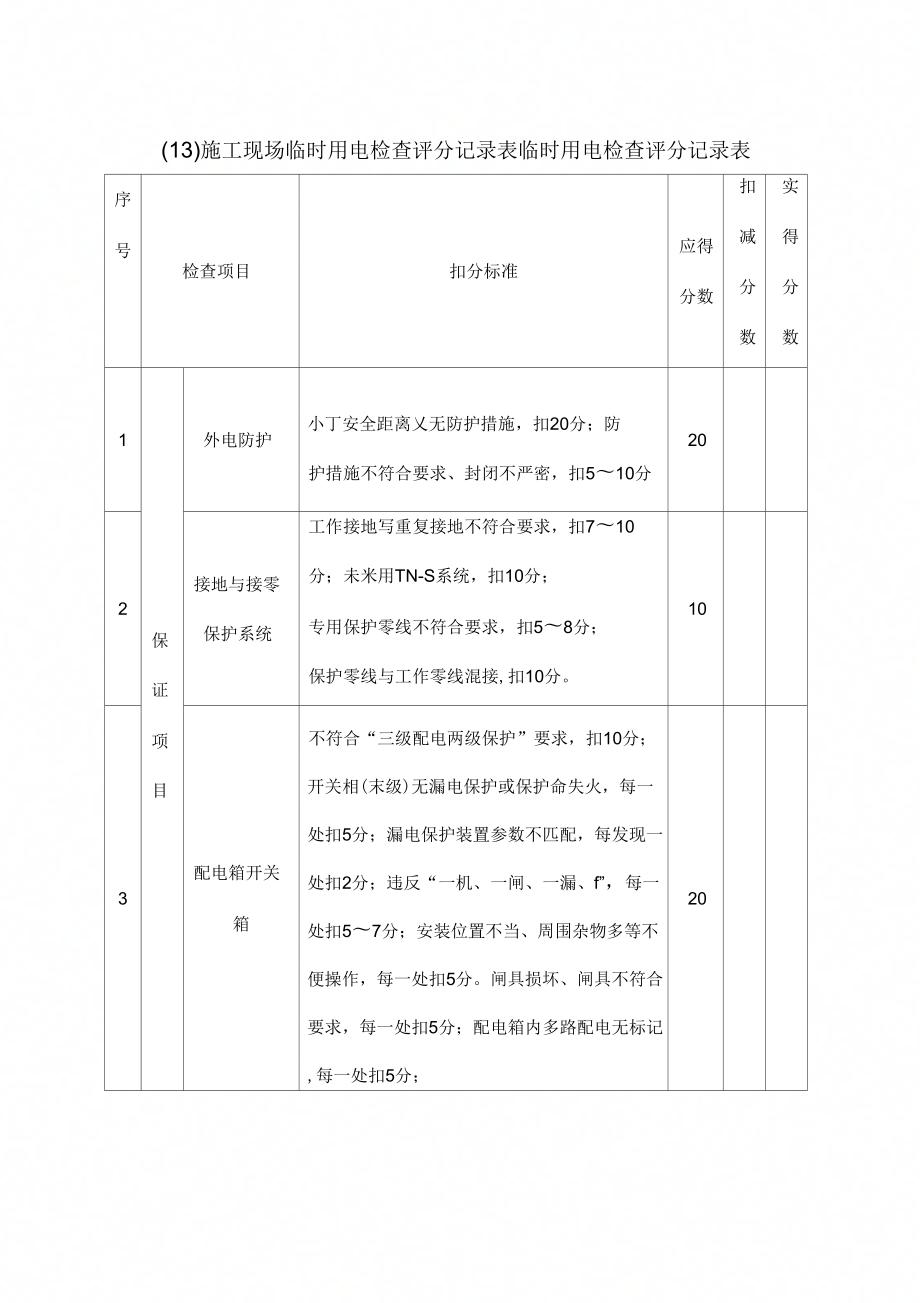 施工现场临时用电检查评分记录表_第1页