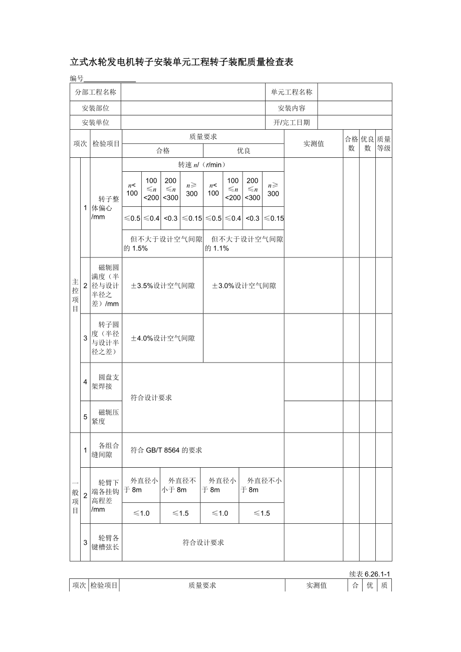 水利工程立式水轮发电机转子安装单元工程转子装配质量检查表_第1页