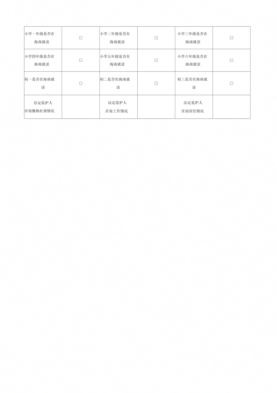 海南省普通高考考生网上报名表_第3页