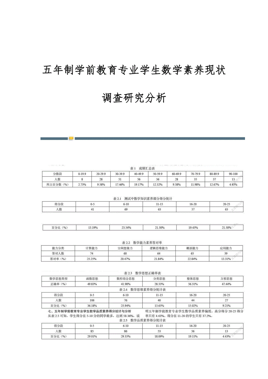 五年制学前教育专业学生数学素养现状调查研究分析_第1页