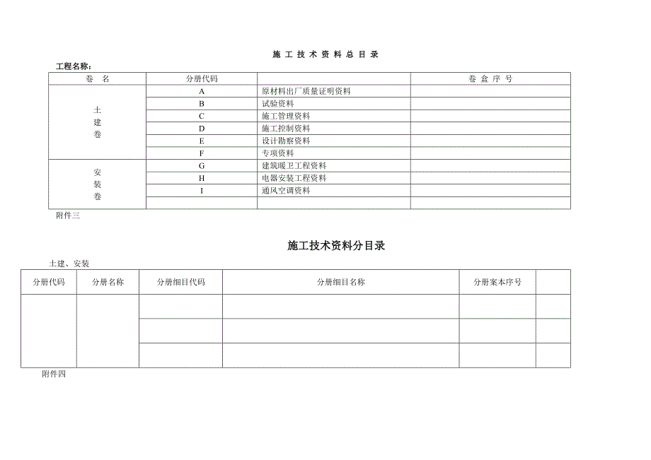 建筑安装工程资料整理细则_第3页