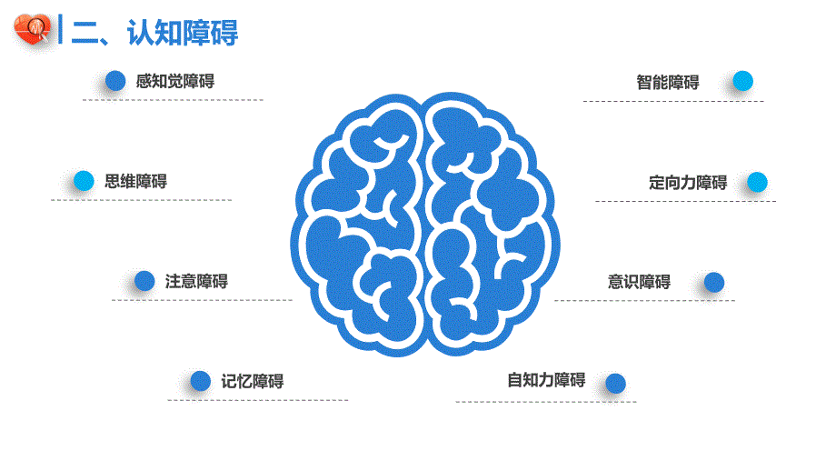 精神科症状学课件_第4页