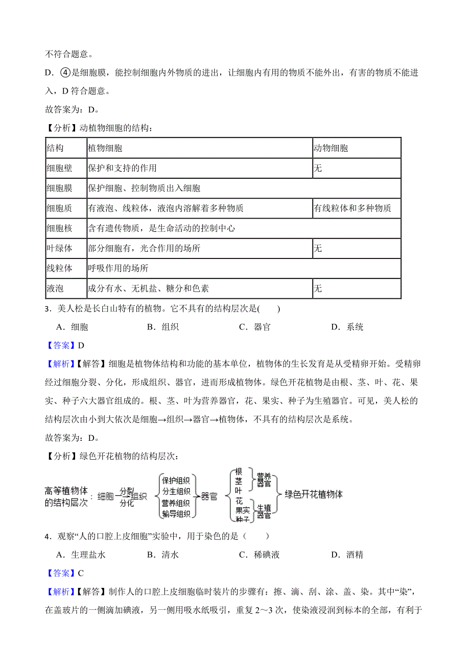 吉林省中考生物三年真题模拟题汇编 生物体的结构层次（教师用卷）_第2页