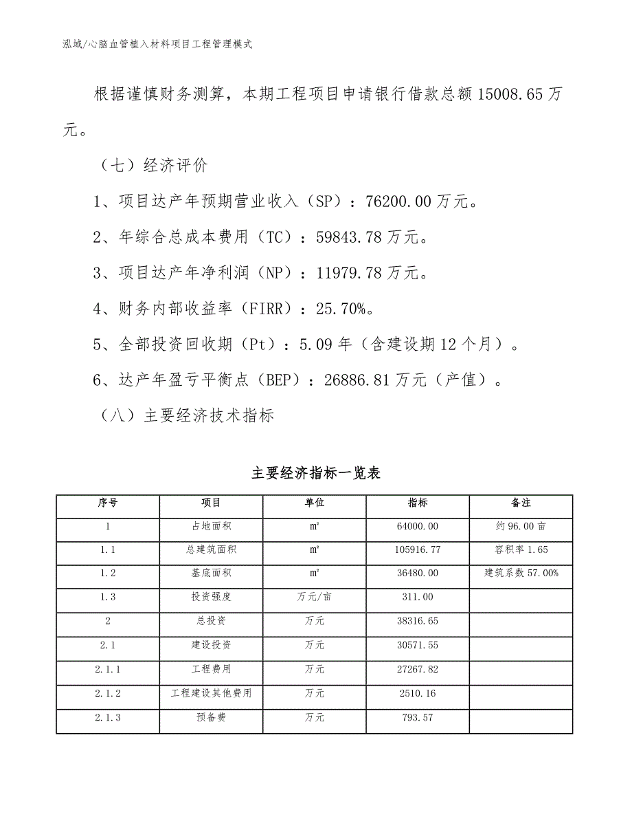 心脑血管植入材料项目工程管理模式_范文_第4页