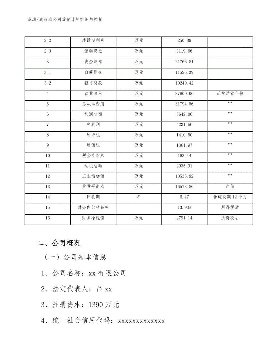 成品油公司营销计划组织与控制（范文）_第5页