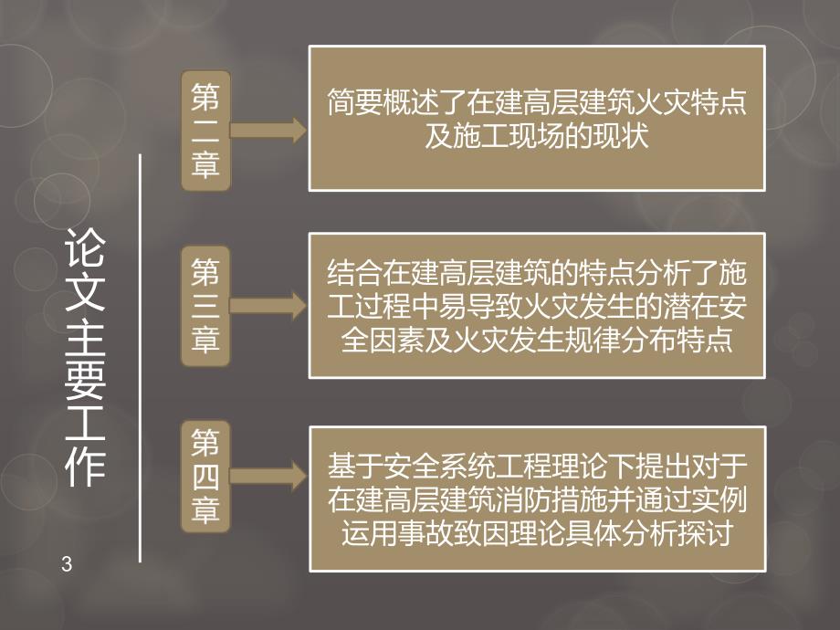 (安全工程)毕业论文答辩课件_第3页