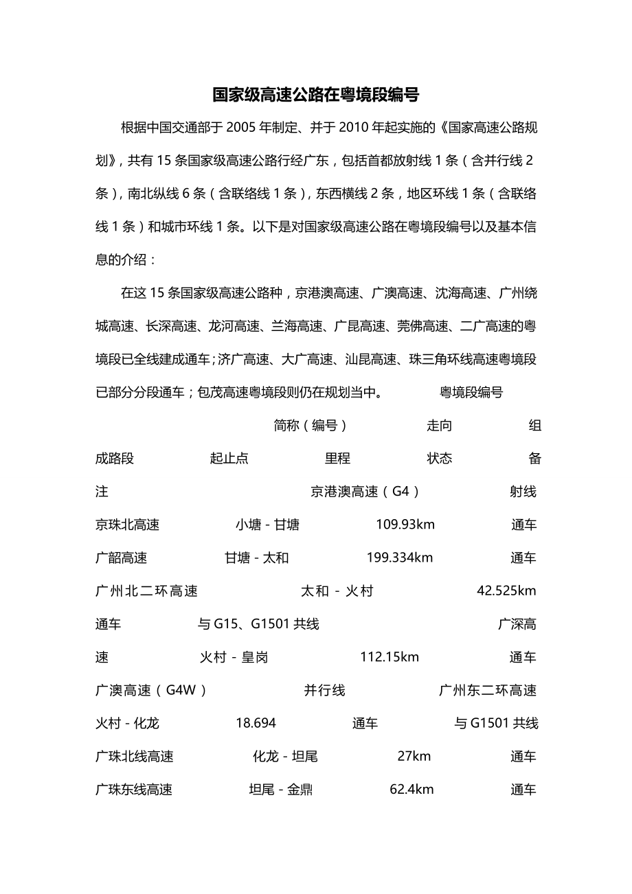 国家级高速公路在粤境段编号_第1页