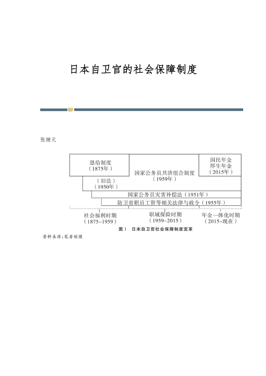 日本自卫官的社会保障制度_第1页