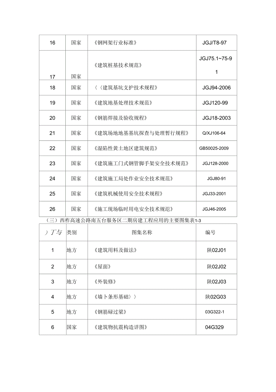 服务区施工组织设计与对策_第3页