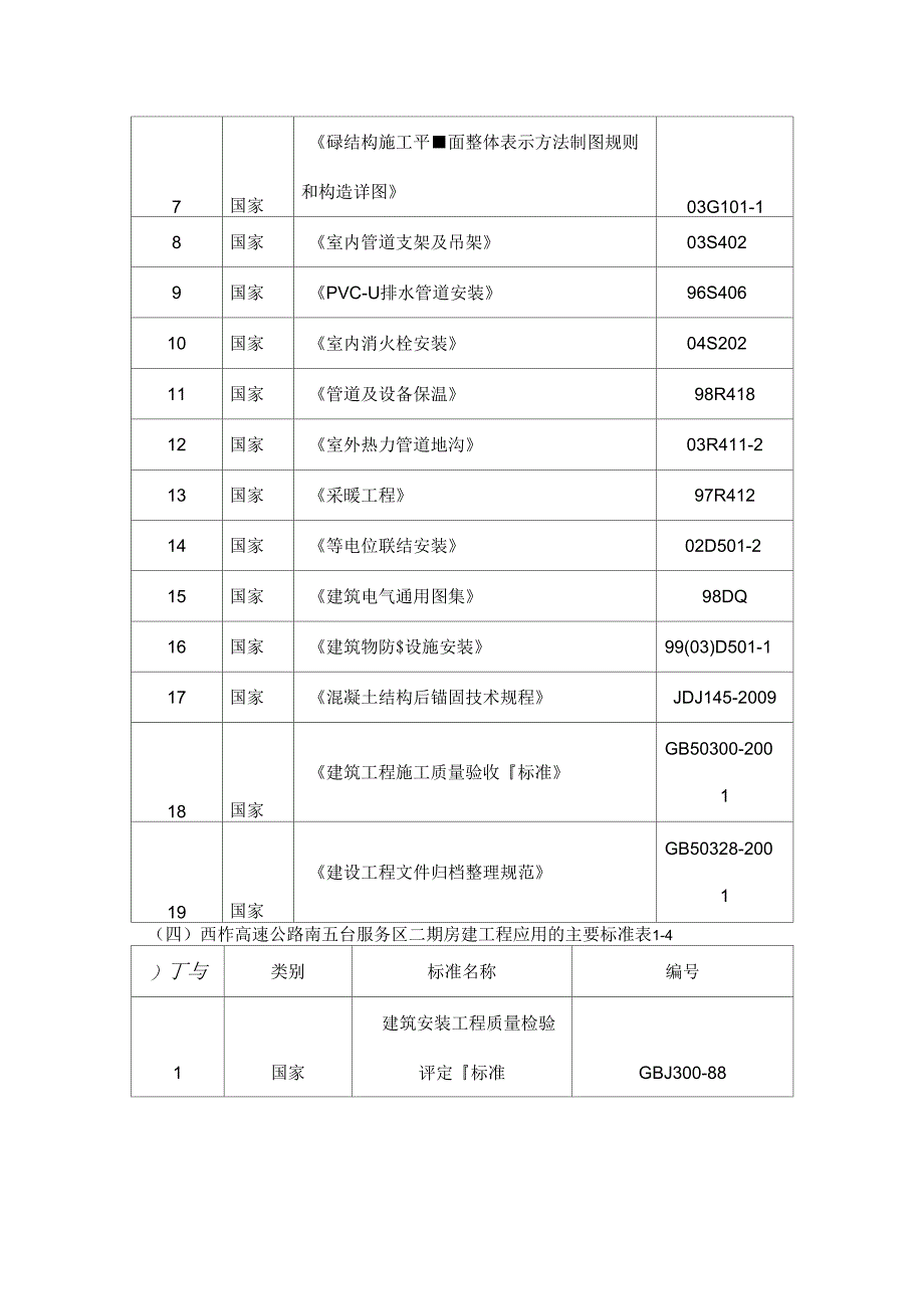 服务区施工组织设计与对策_第4页