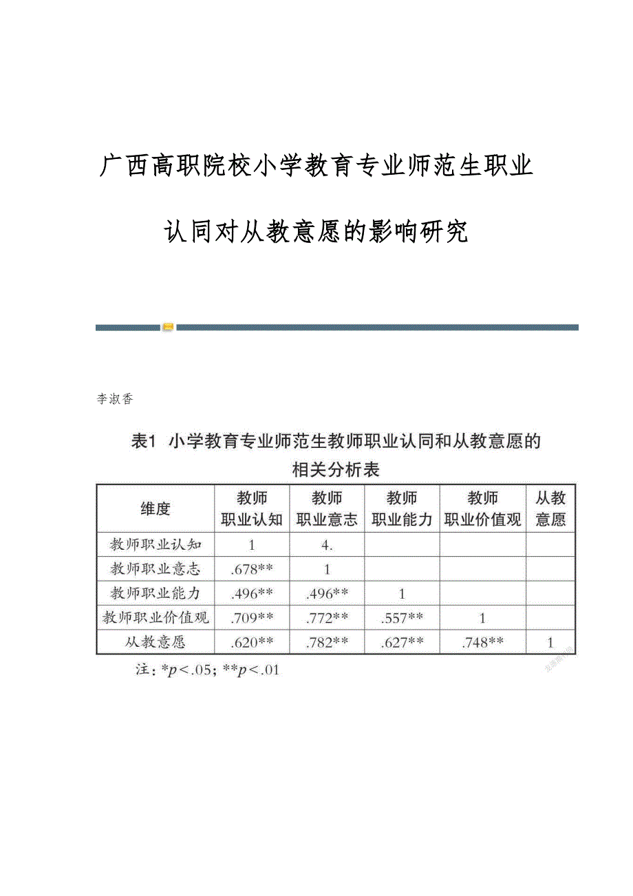 广西高职院校小学教育专业师范生职业认同对从教意愿的影响研究_第1页
