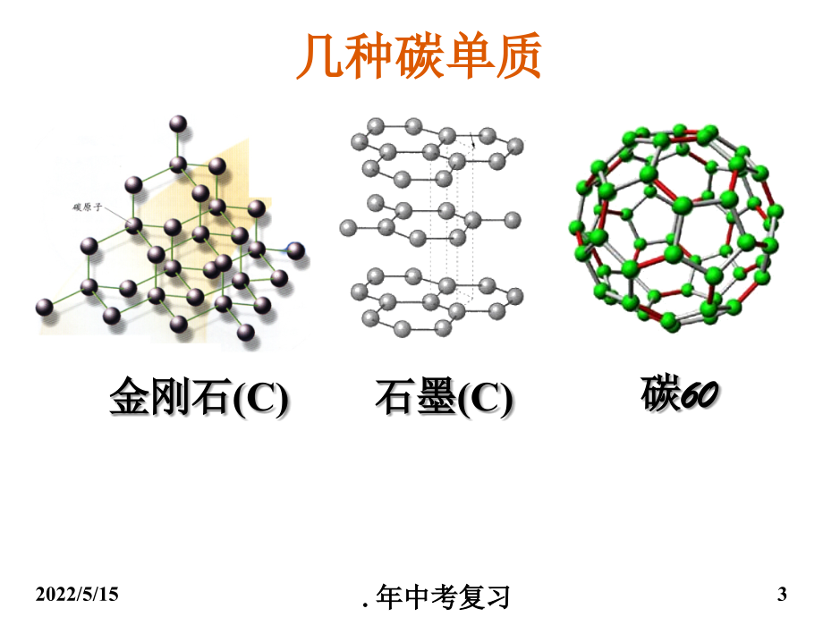 碳和碳的氧化物-中考复习课件_第3页