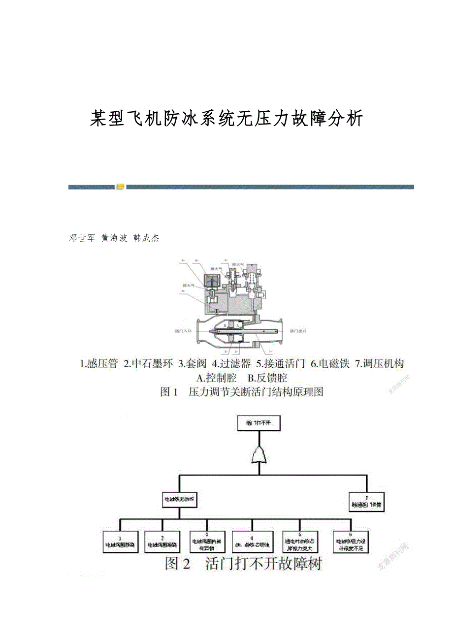某型飞机防冰系统无压力故障分析_第1页