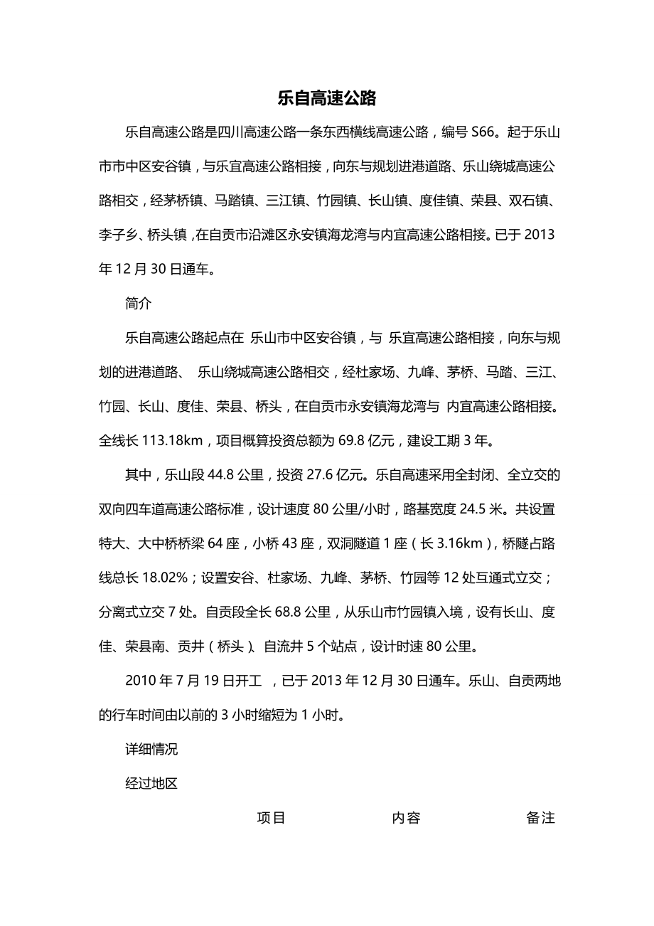 乐自高速公路_第1页