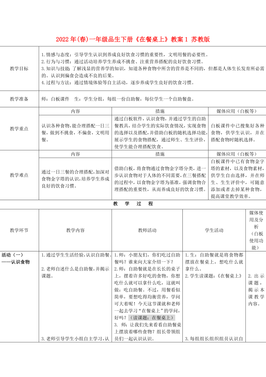 2022年(春)一年级品生下册《在餐桌上》教案1 苏教版_第1页