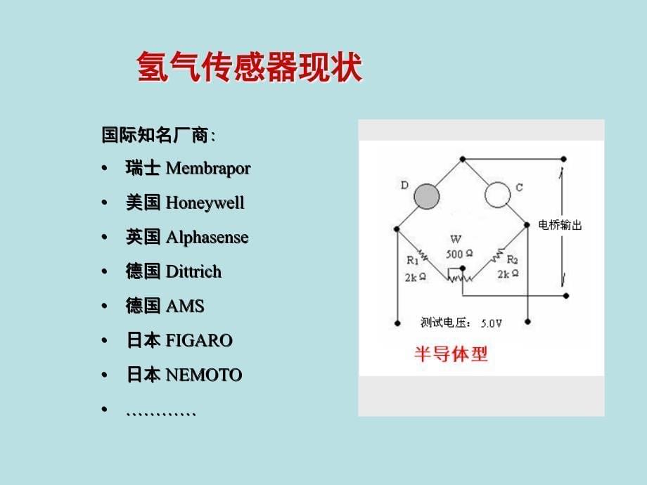 硕士论文答辩-基于热电转换技术的薄膜氢气传感器的课件_第5页