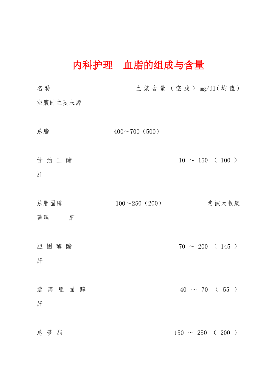 内科护理　血脂的组成与含量_第1页