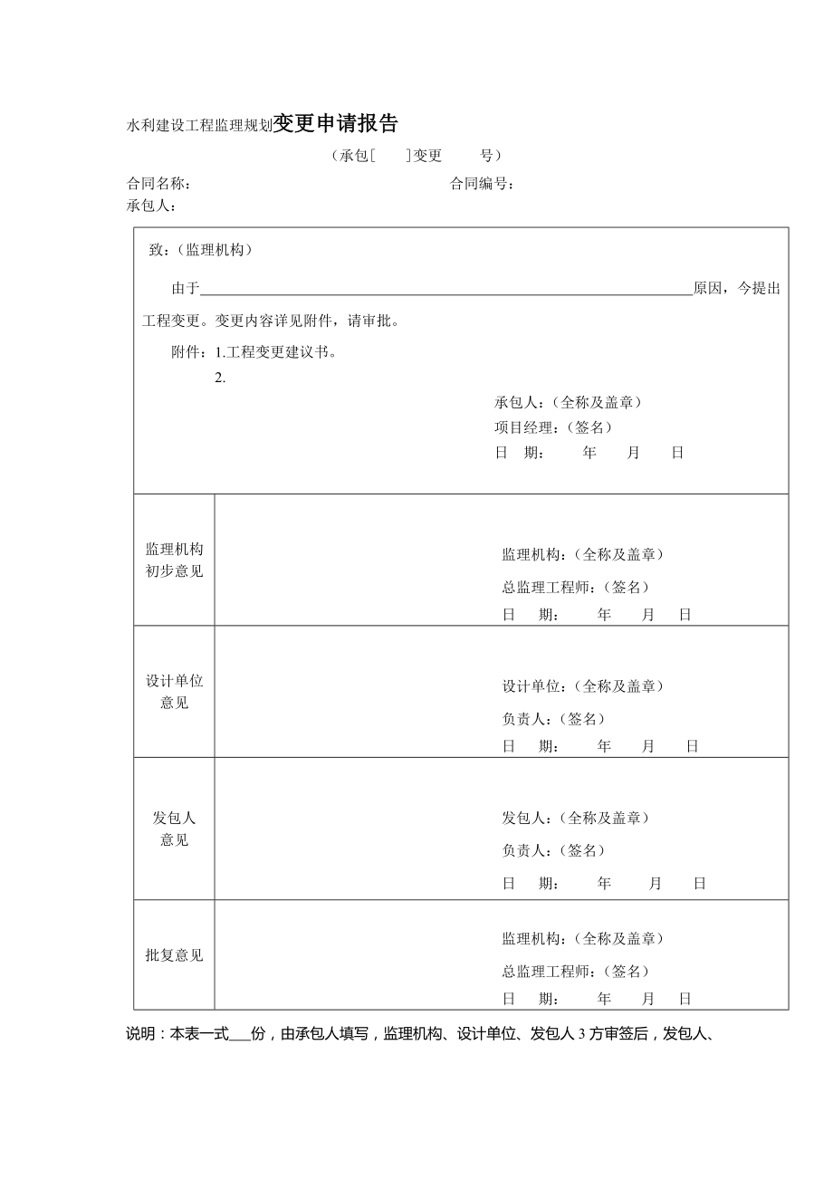 水利建设工程监理规划变更申请报告_第1页