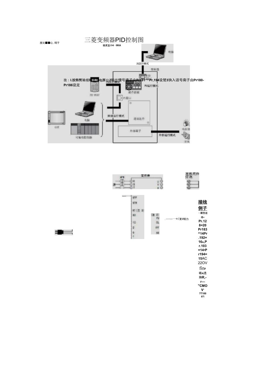 菱系列变频器PID控制参数设置及校正_第1页