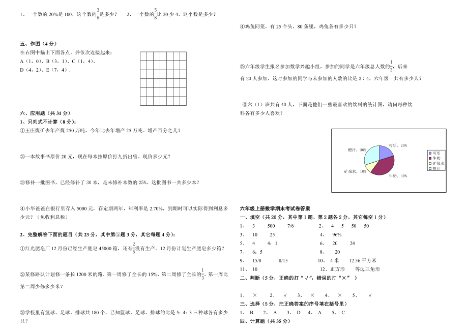 2022年小学六年级上册数学期末考试卷及答案(II) (I)_第2页