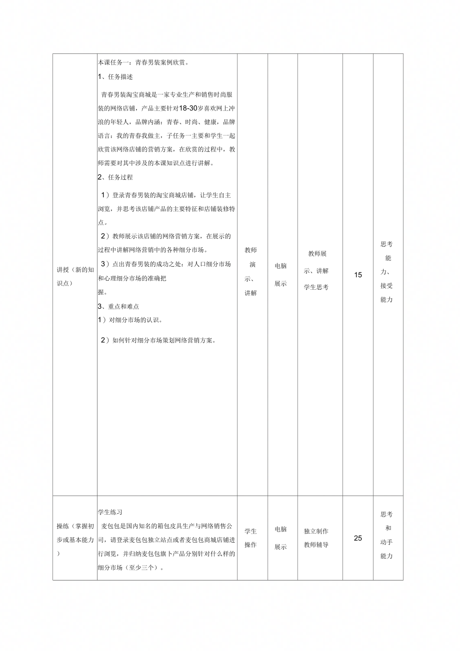 网络营销教案网络营销教学设计_第3页