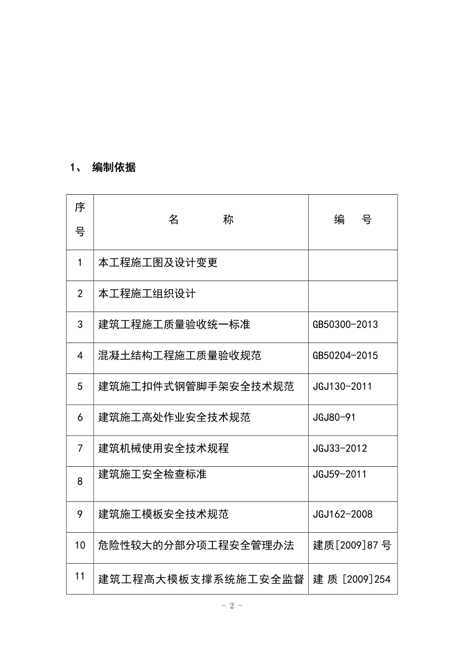 最新版商业住宅高大模板支撑系统安全专项施工方案_第2页