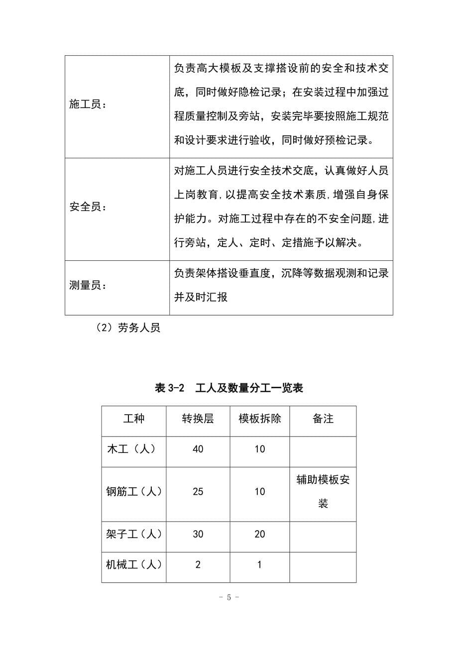 最新版商业住宅高大模板支撑系统安全专项施工方案_第5页