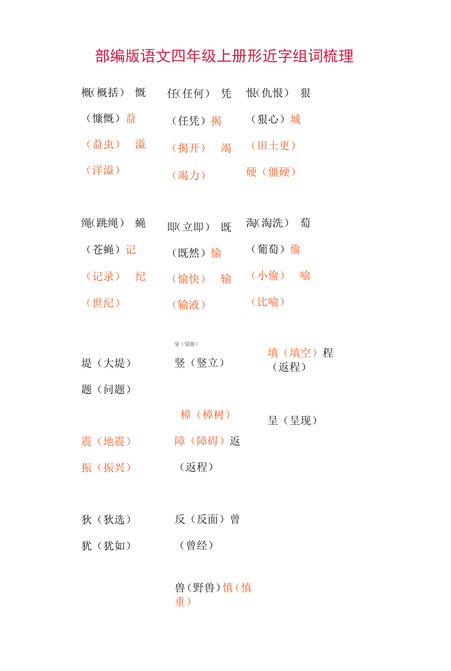 部编版语文四年级上册形近字组词梳理_第1页