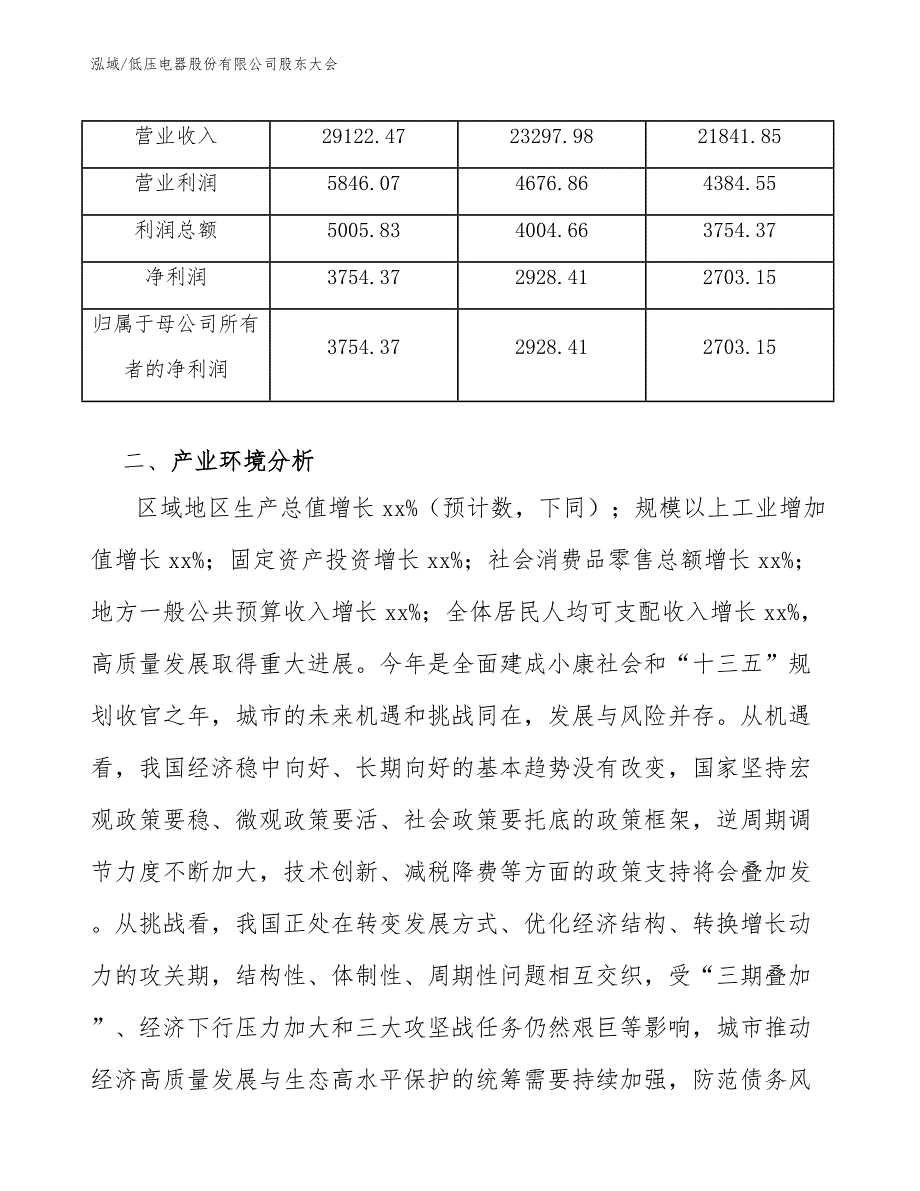 低压电器股份有限公司股东大会_范文_第3页