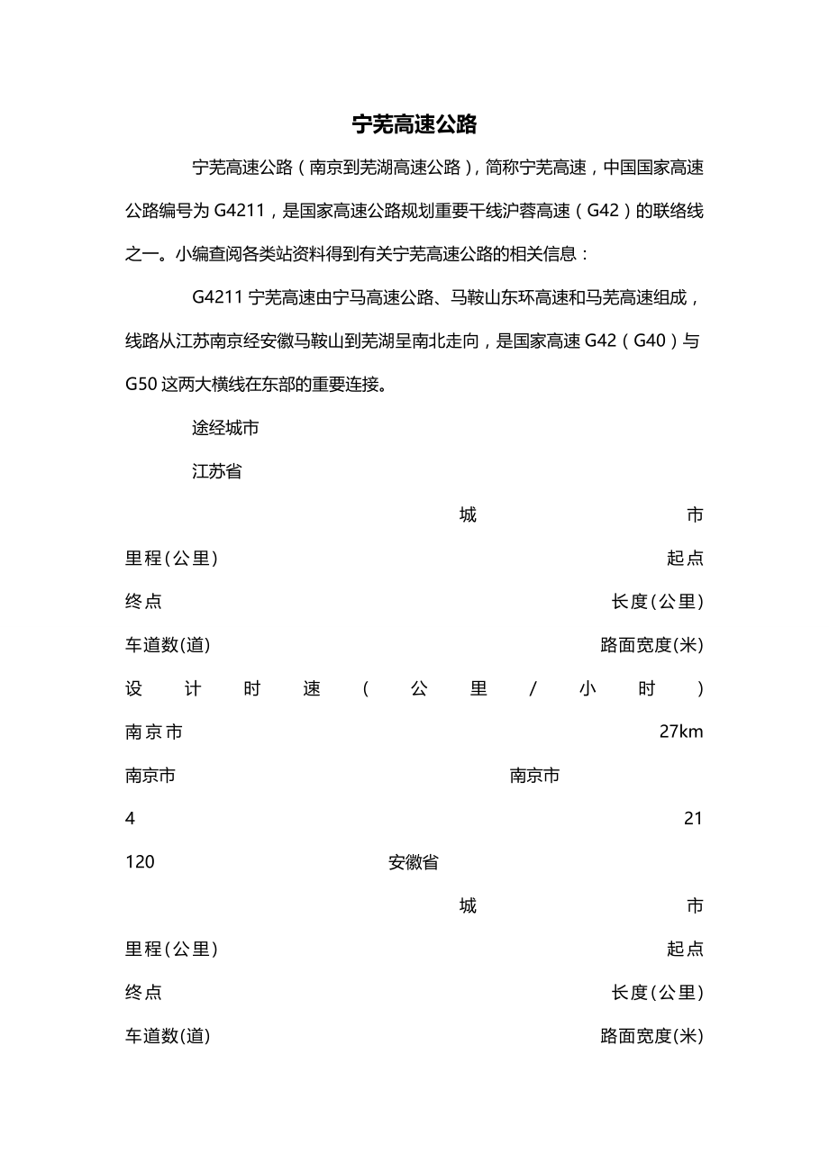 宁芜高速公路_第1页