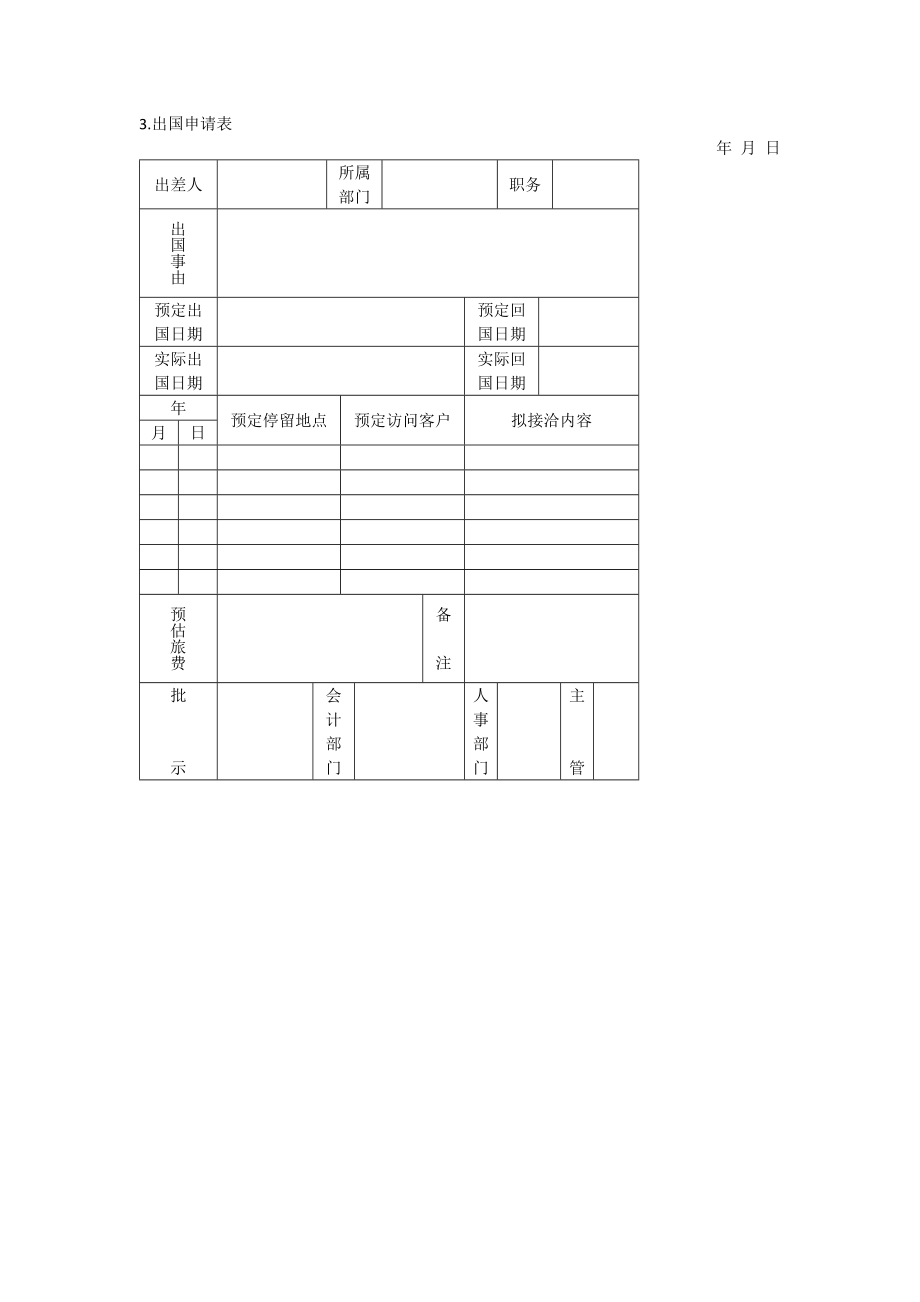 办公室管理制度出差管理表格_第3页